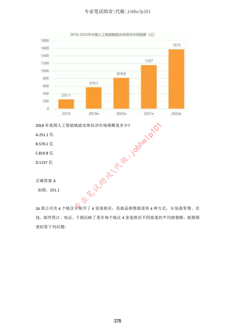 4.2时事政治时政题库及答案（2021.7-2022.6）_三桶油_中石化笔试_7-时政_时事热点2022
