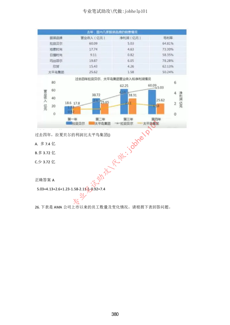 4.2时事政治时政题库及答案（2021.7-2022.6）_三桶油_中石化笔试_7-时政_时事热点2022