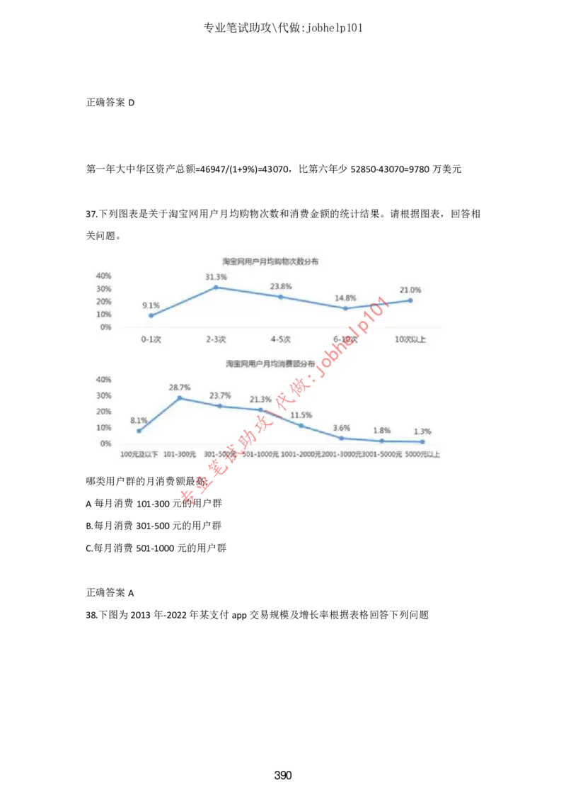 4.2时事政治时政题库及答案（2021.7-2022.6）_三桶油_中石化笔试_7-时政_时事热点2022