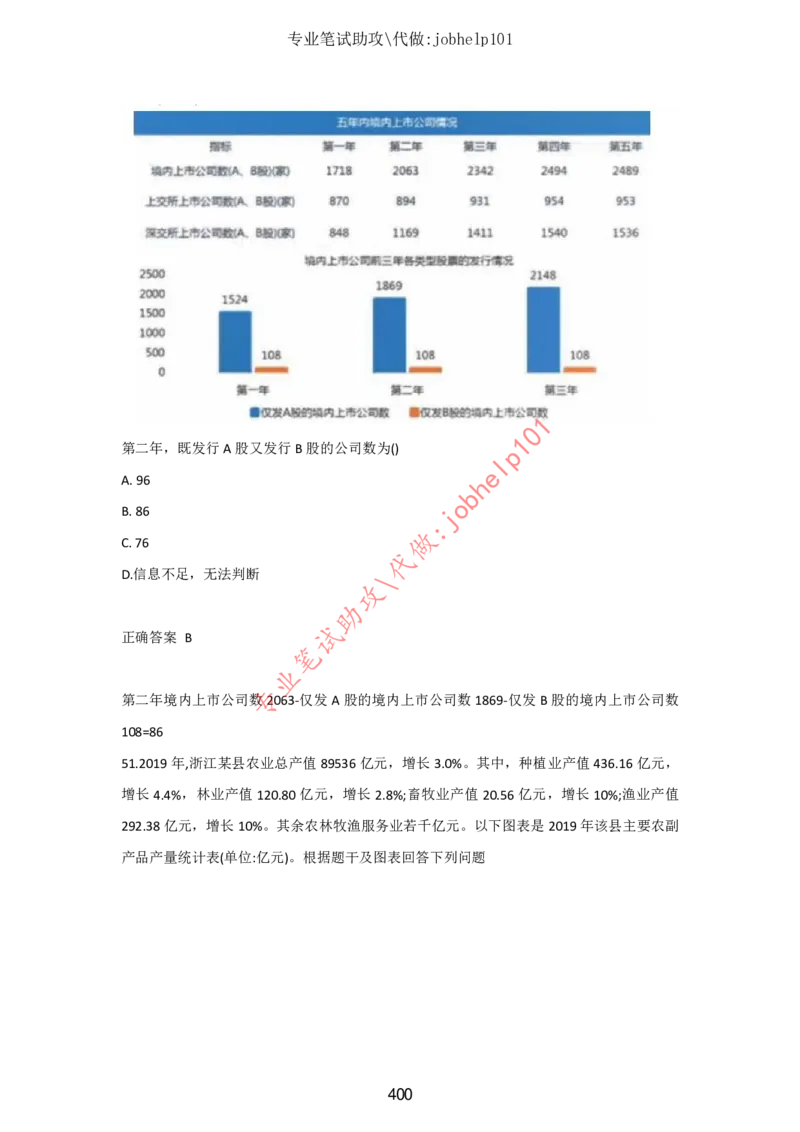 4.2时事政治时政题库及答案（2021.7-2022.6）_三桶油_中石化笔试_7-时政_时事热点2022
