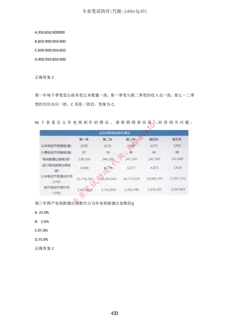 4.2时事政治时政题库及答案（2021.7-2022.6）_三桶油_中石化笔试_7-时政_时事热点2022