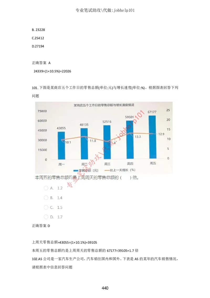 4.2时事政治时政题库及答案（2021.7-2022.6）_三桶油_中石化笔试_7-时政_时事热点2022