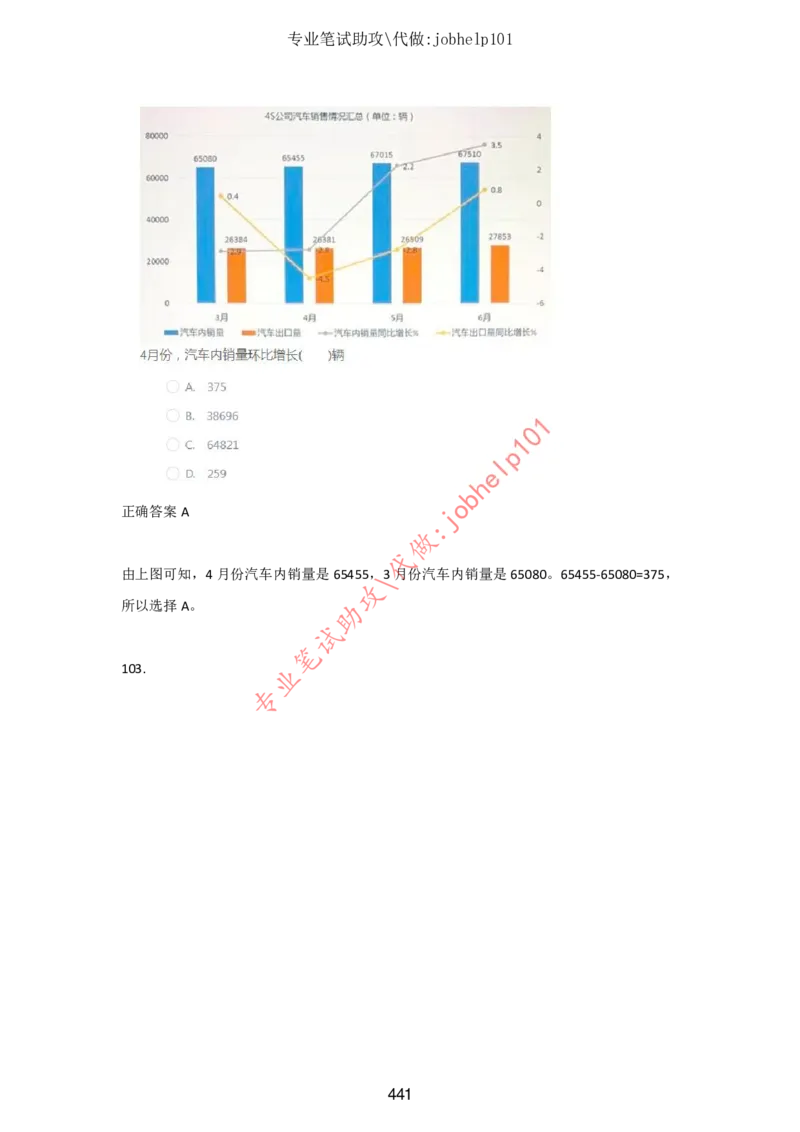 4.2时事政治时政题库及答案（2021.7-2022.6）_三桶油_中石化笔试_7-时政_时事热点2022