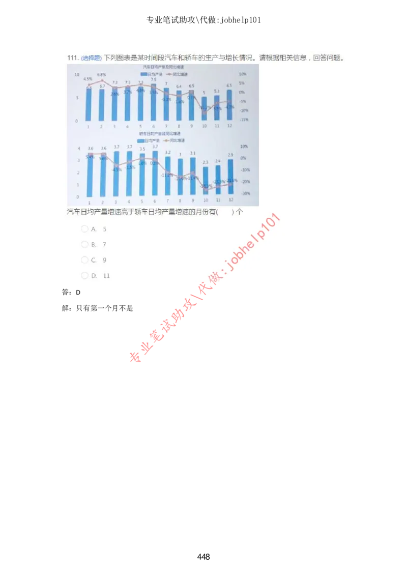 4.2时事政治时政题库及答案（2021.7-2022.6）_三桶油_中石化笔试_7-时政_时事热点2022
