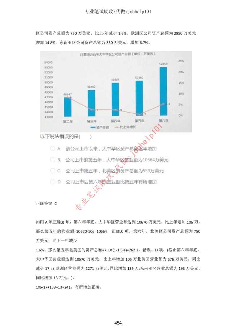 4.2时事政治时政题库及答案（2021.7-2022.6）_三桶油_中石化笔试_7-时政_时事热点2022