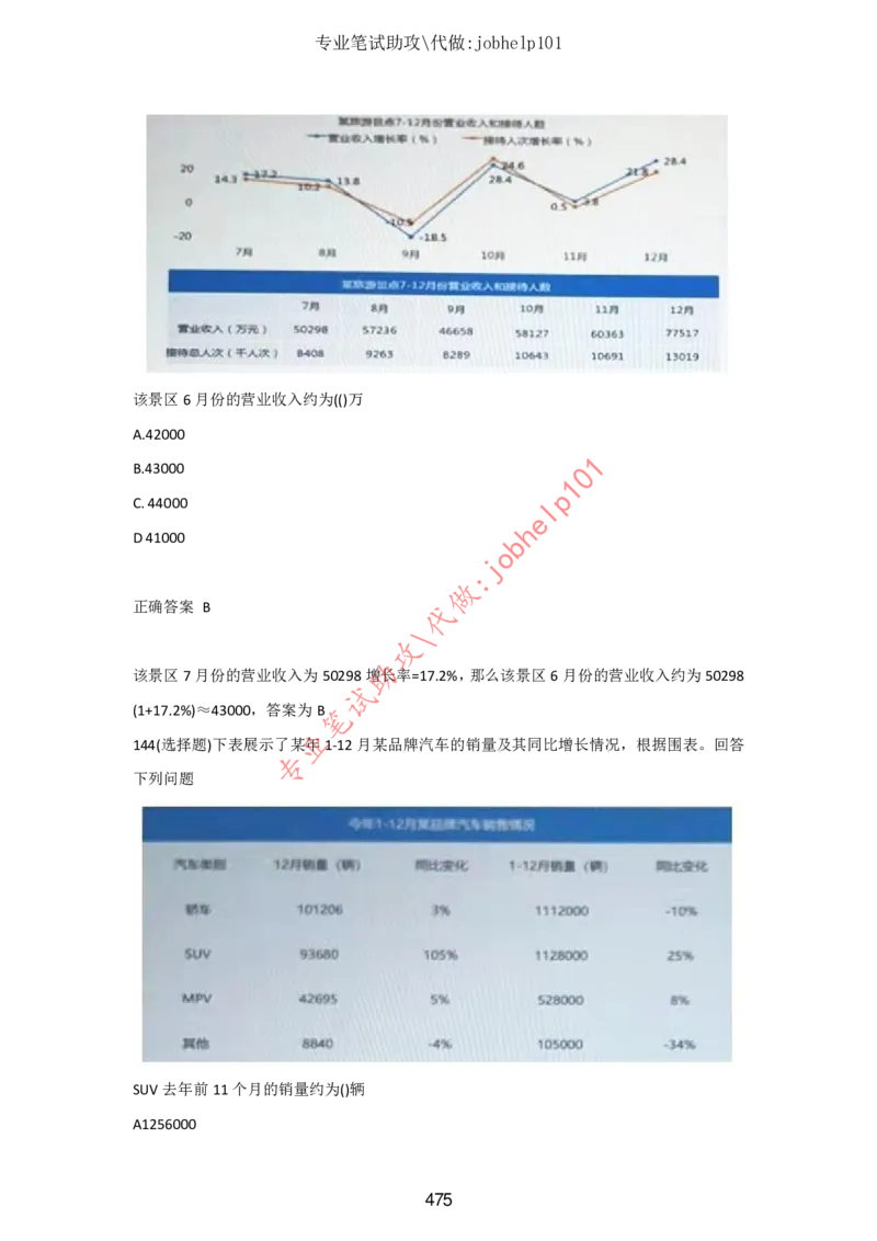 4.2时事政治时政题库及答案（2021.7-2022.6）_三桶油_中石化笔试_7-时政_时事热点2022