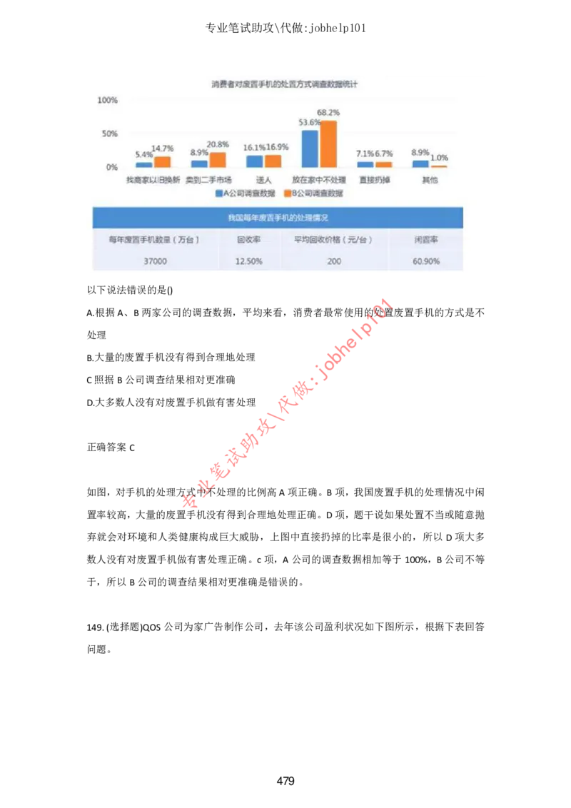 4.2时事政治时政题库及答案（2021.7-2022.6）_三桶油_中石化笔试_7-时政_时事热点2022