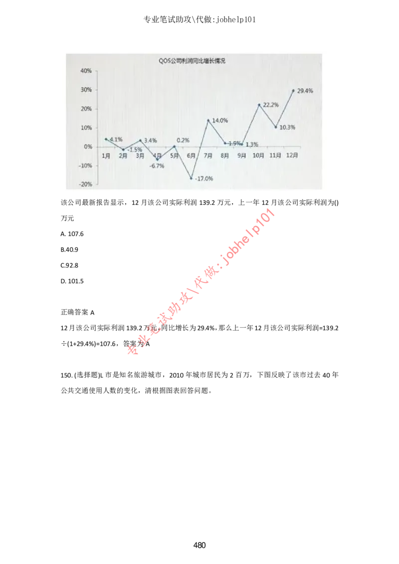 4.2时事政治时政题库及答案（2021.7-2022.6）_三桶油_中石化笔试_7-时政_时事热点2022