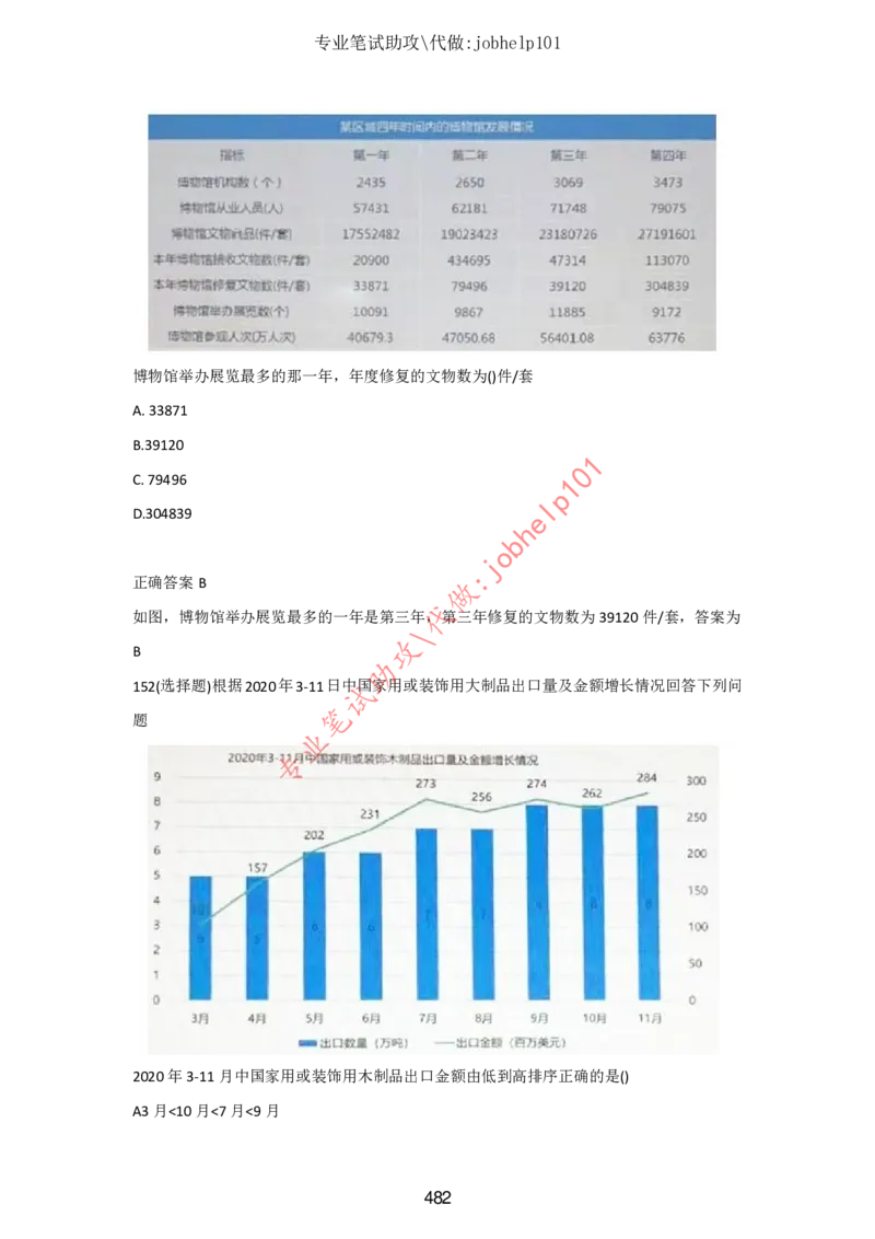 4.2时事政治时政题库及答案（2021.7-2022.6）_三桶油_中石化笔试_7-时政_时事热点2022