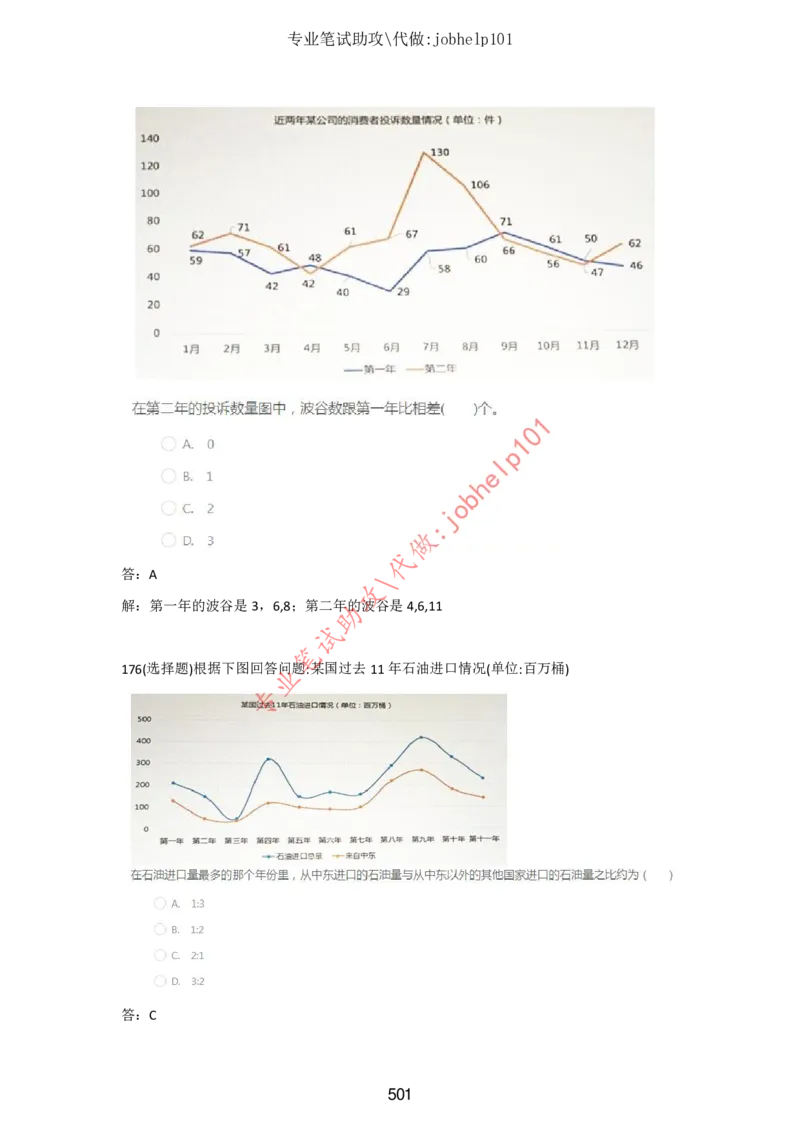 4.2时事政治时政题库及答案（2021.7-2022.6）_三桶油_中石化笔试_7-时政_时事热点2022