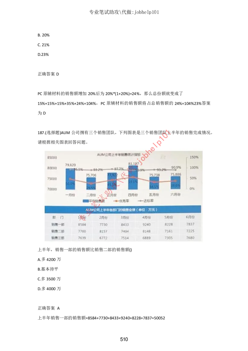 4.2时事政治时政题库及答案（2021.7-2022.6）_三桶油_中石化笔试_7-时政_时事热点2022