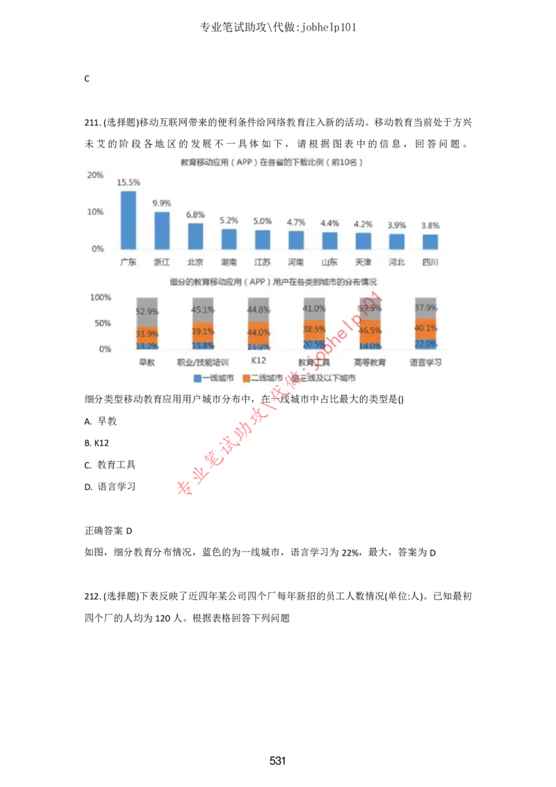 4.2时事政治时政题库及答案（2021.7-2022.6）_三桶油_中石化笔试_7-时政_时事热点2022