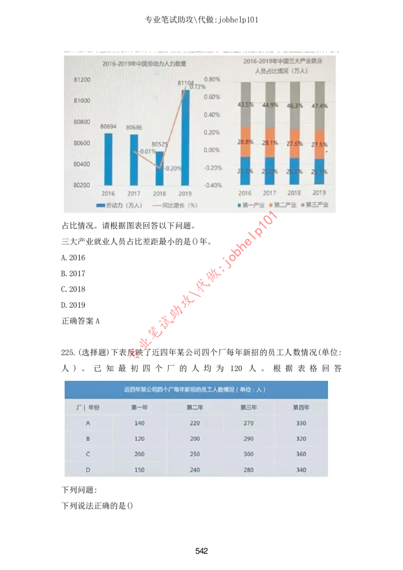 4.2时事政治时政题库及答案（2021.7-2022.6）_三桶油_中石化笔试_7-时政_时事热点2022