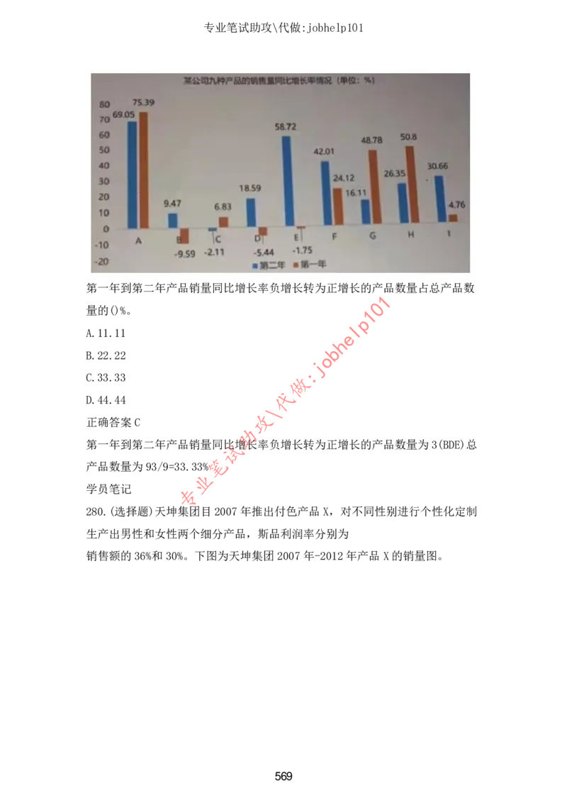 4.2时事政治时政题库及答案（2021.7-2022.6）_三桶油_中石化笔试_7-时政_时事热点2022