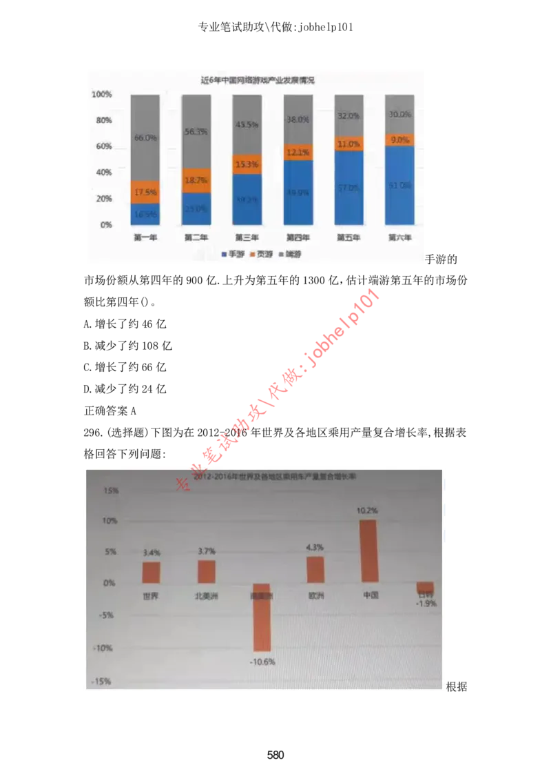 4.2时事政治时政题库及答案（2021.7-2022.6）_三桶油_中石化笔试_7-时政_时事热点2022