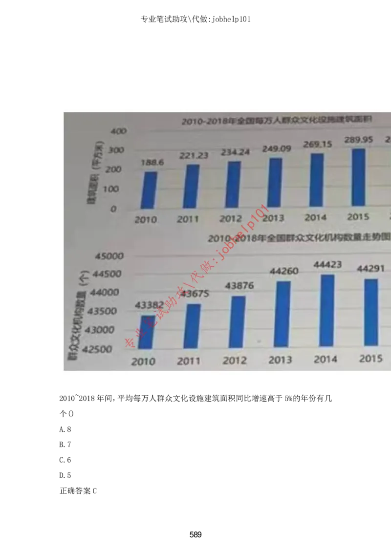 4.2时事政治时政题库及答案（2021.7-2022.6）_三桶油_中石化笔试_7-时政_时事热点2022