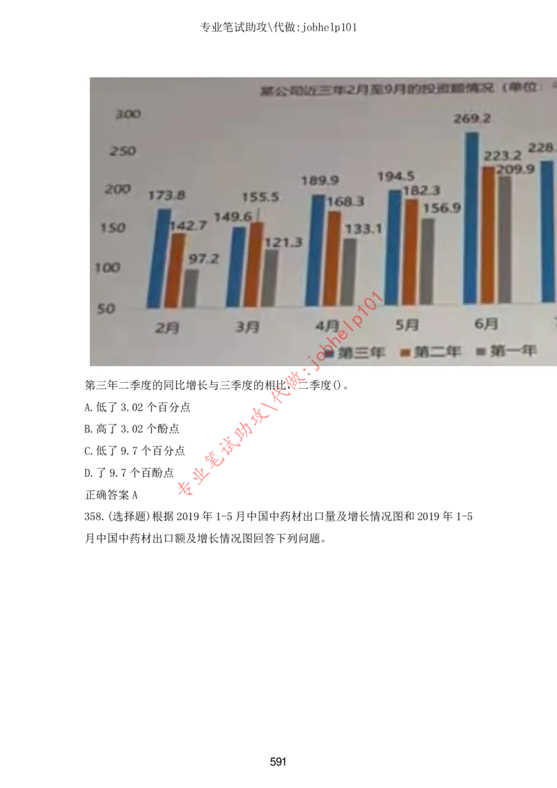 4.2时事政治时政题库及答案（2021.7-2022.6）_三桶油_中石化笔试_7-时政_时事热点2022