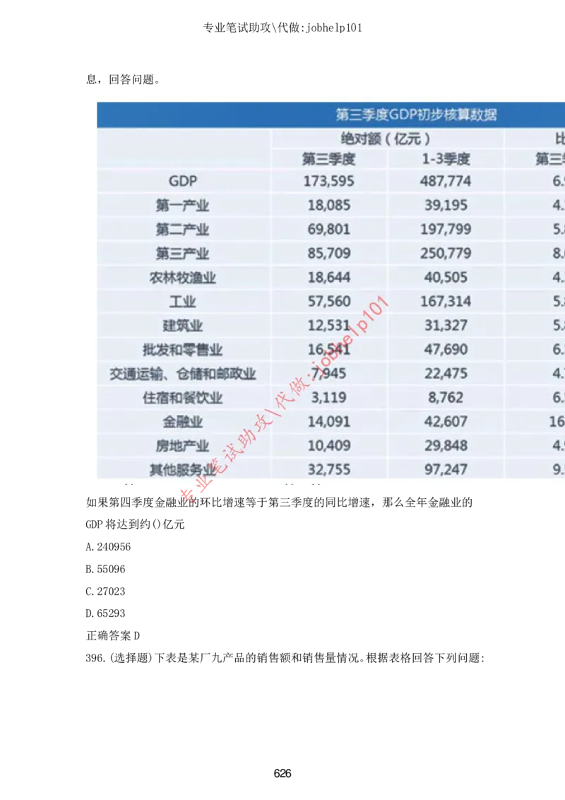 4.2时事政治时政题库及答案（2021.7-2022.6）_三桶油_中石化笔试_7-时政_时事热点2022