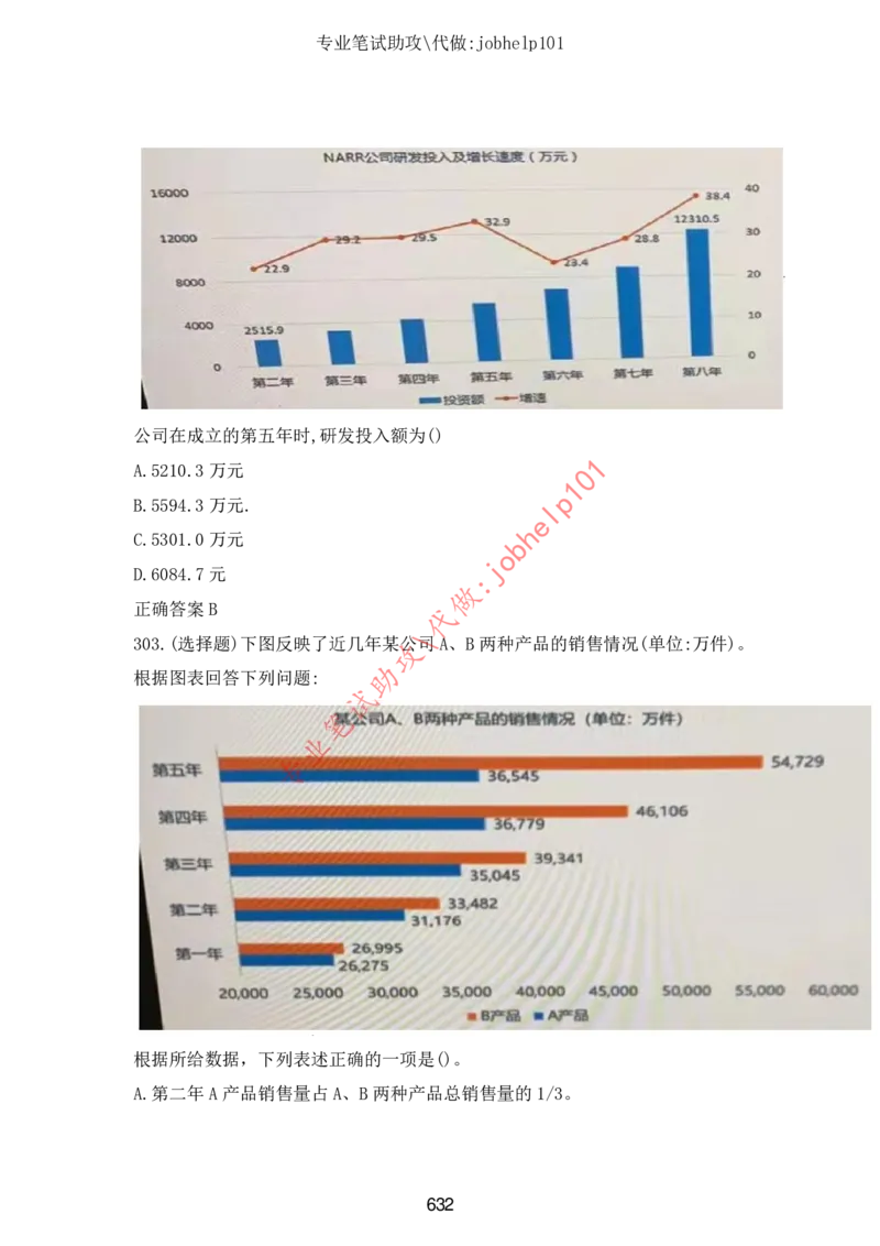 4.2时事政治时政题库及答案（2021.7-2022.6）_三桶油_中石化笔试_7-时政_时事热点2022