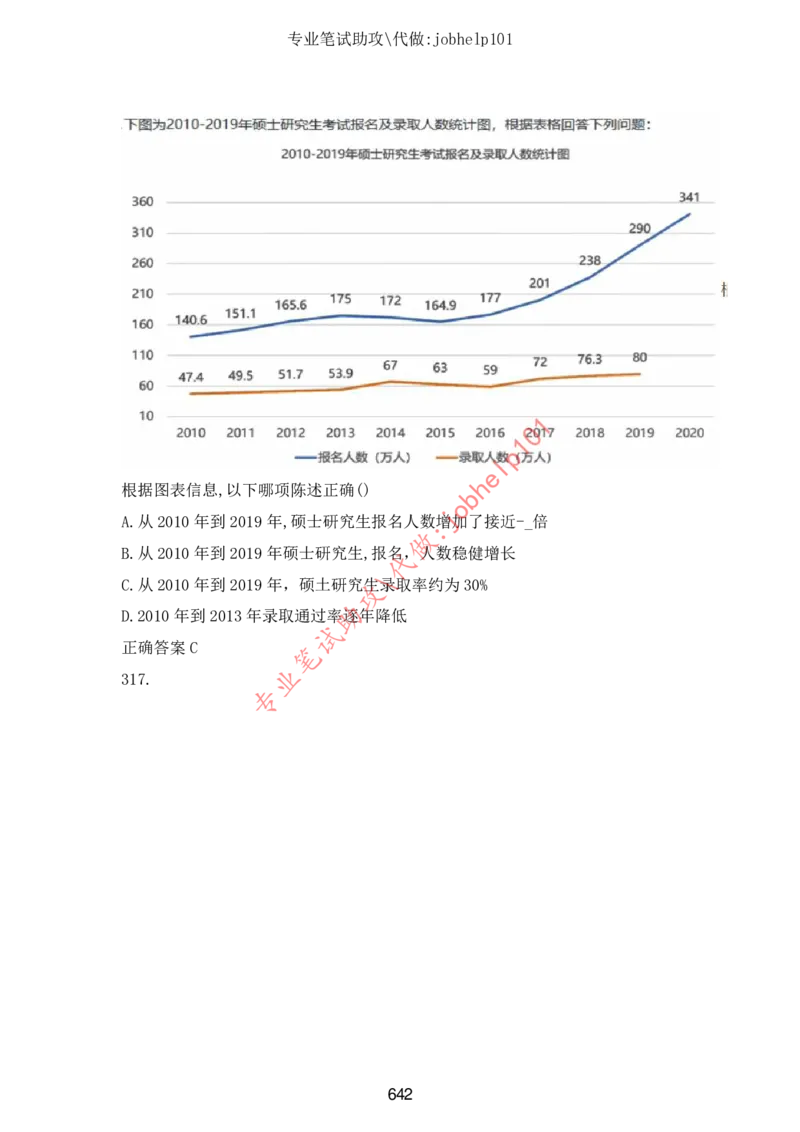 4.2时事政治时政题库及答案（2021.7-2022.6）_三桶油_中石化笔试_7-时政_时事热点2022