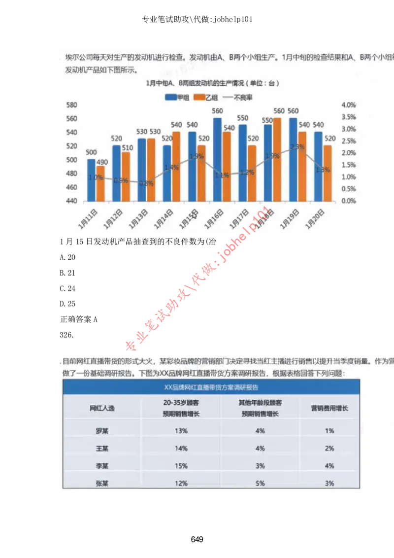 4.2时事政治时政题库及答案（2021.7-2022.6）_三桶油_中石化笔试_7-时政_时事热点2022
