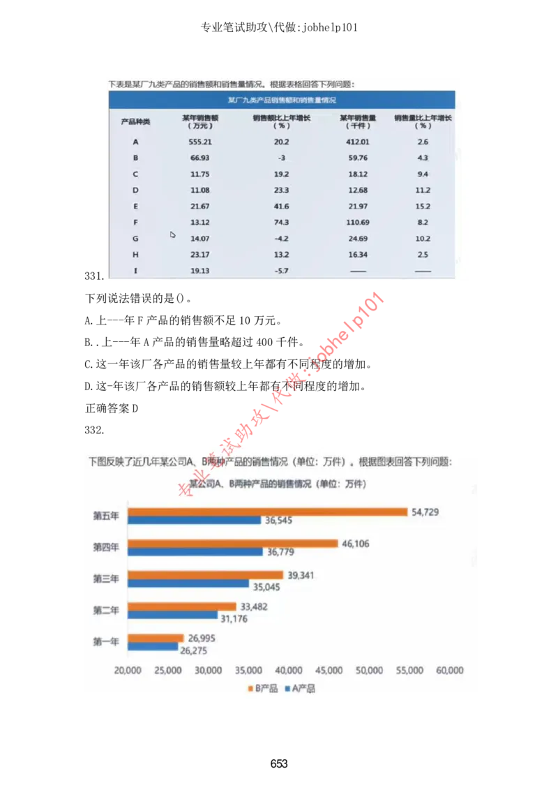 4.2时事政治时政题库及答案（2021.7-2022.6）_三桶油_中石化笔试_7-时政_时事热点2022