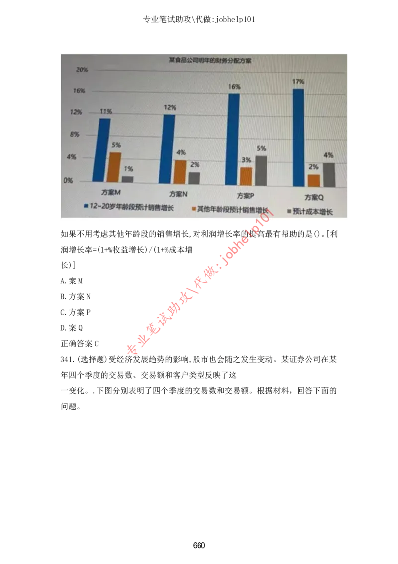 4.2时事政治时政题库及答案（2021.7-2022.6）_三桶油_中石化笔试_7-时政_时事热点2022