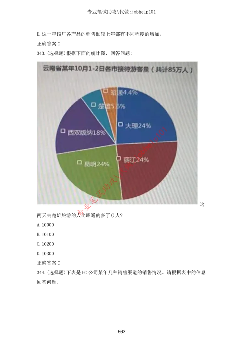 4.2时事政治时政题库及答案（2021.7-2022.6）_三桶油_中石化笔试_7-时政_时事热点2022