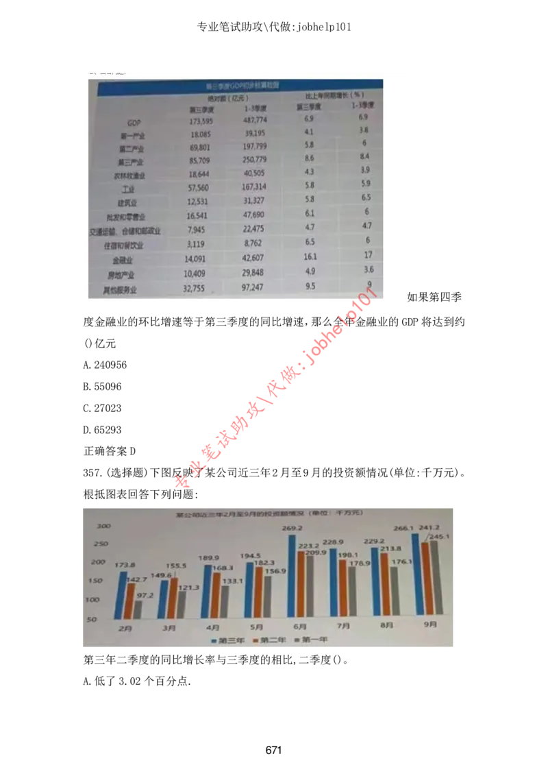 4.2时事政治时政题库及答案（2021.7-2022.6）_三桶油_中石化笔试_7-时政_时事热点2022