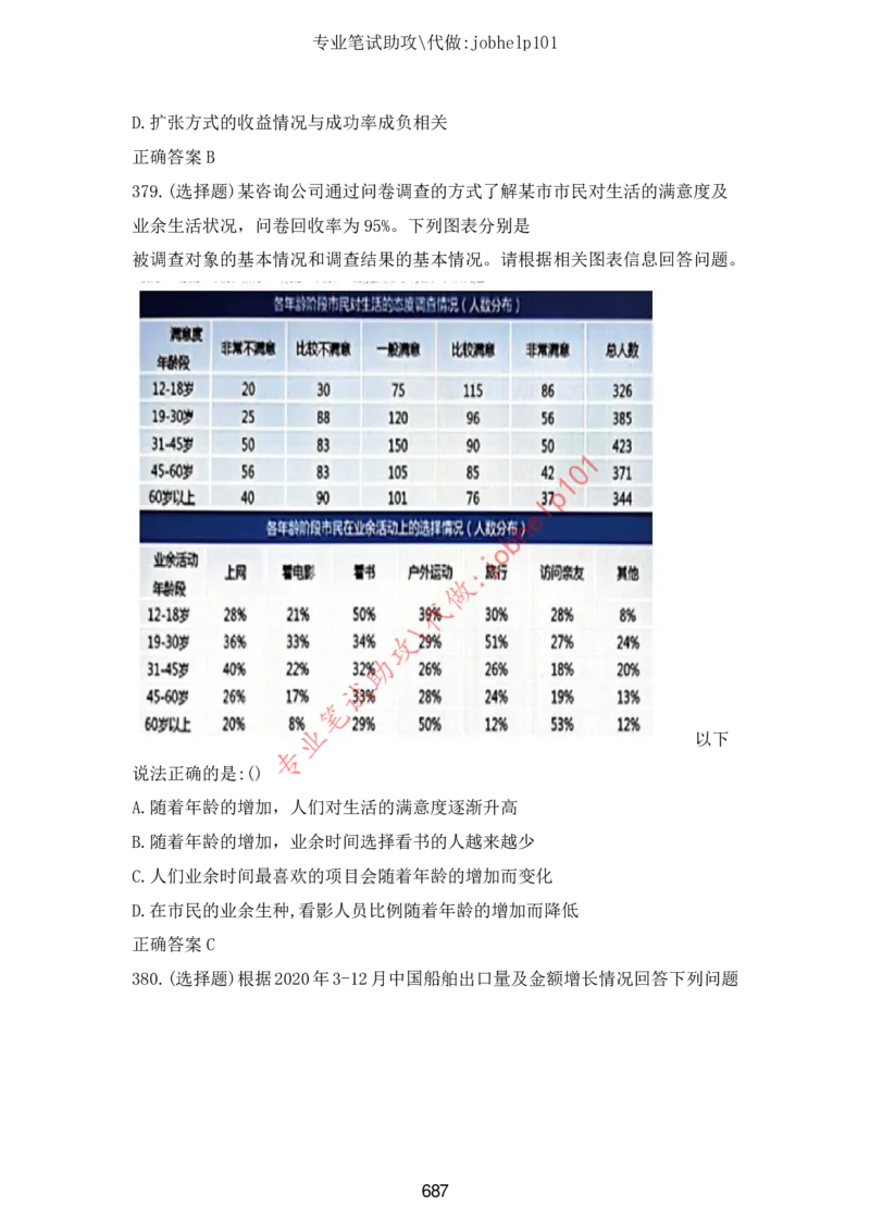 4.2时事政治时政题库及答案（2021.7-2022.6）_三桶油_中石化笔试_7-时政_时事热点2022