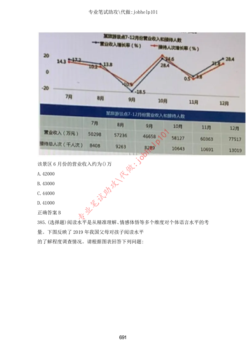 4.2时事政治时政题库及答案（2021.7-2022.6）_三桶油_中石化笔试_7-时政_时事热点2022