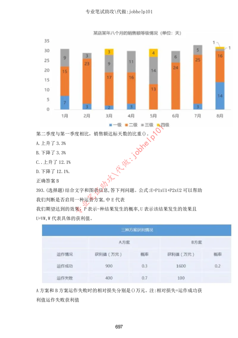4.2时事政治时政题库及答案（2021.7-2022.6）_三桶油_中石化笔试_7-时政_时事热点2022