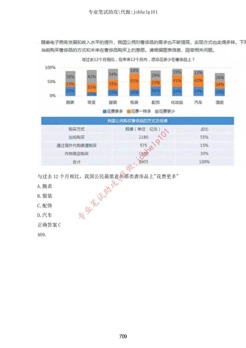 4.2时事政治时政题库及答案（2021.7-2022.6）_三桶油_中石化笔试_7-时政_时事热点2022
