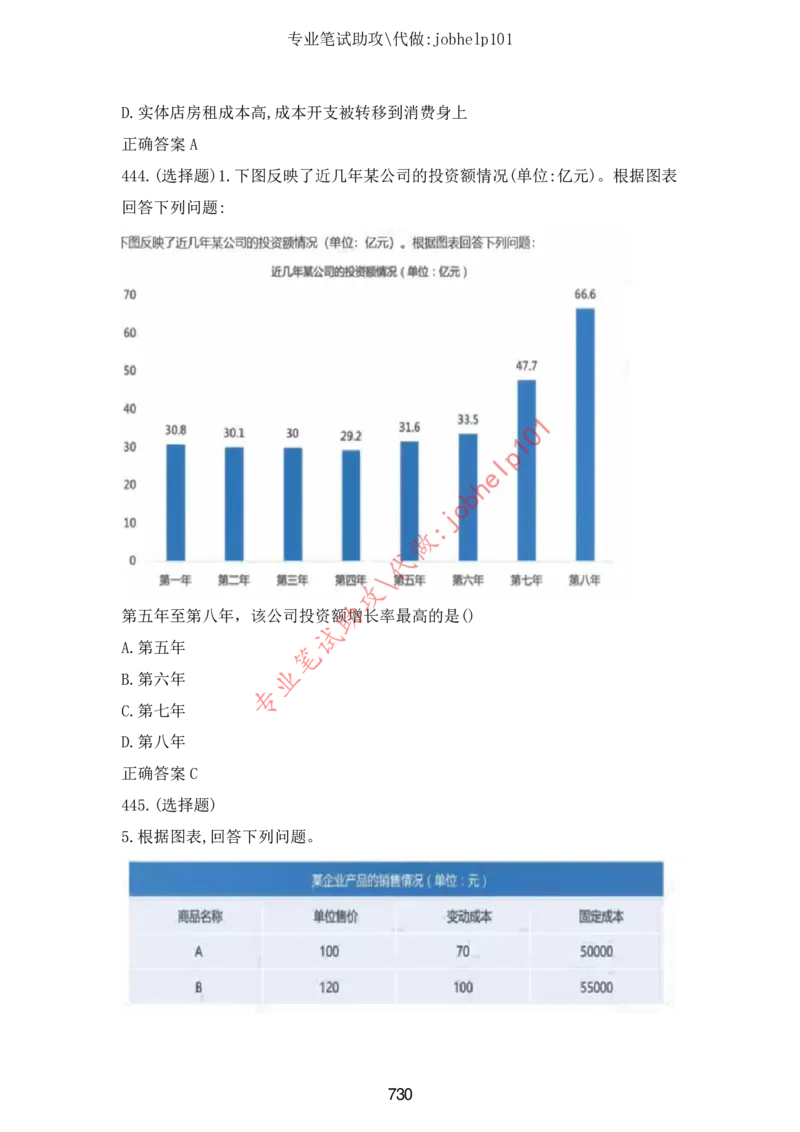 4.2时事政治时政题库及答案（2021.7-2022.6）_三桶油_中石化笔试_7-时政_时事热点2022