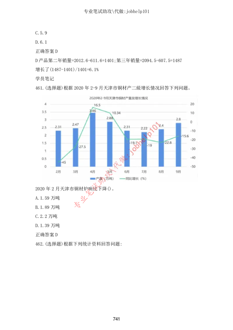 4.2时事政治时政题库及答案（2021.7-2022.6）_三桶油_中石化笔试_7-时政_时事热点2022