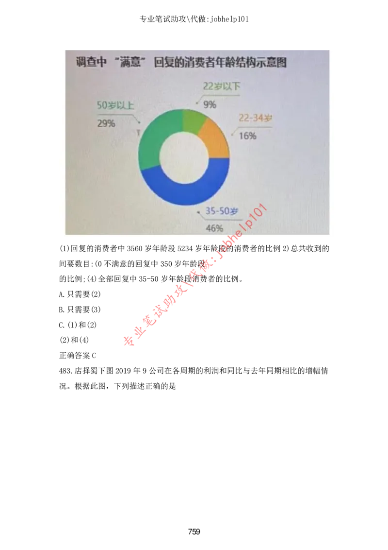 4.2时事政治时政题库及答案（2021.7-2022.6）_三桶油_中石化笔试_7-时政_时事热点2022