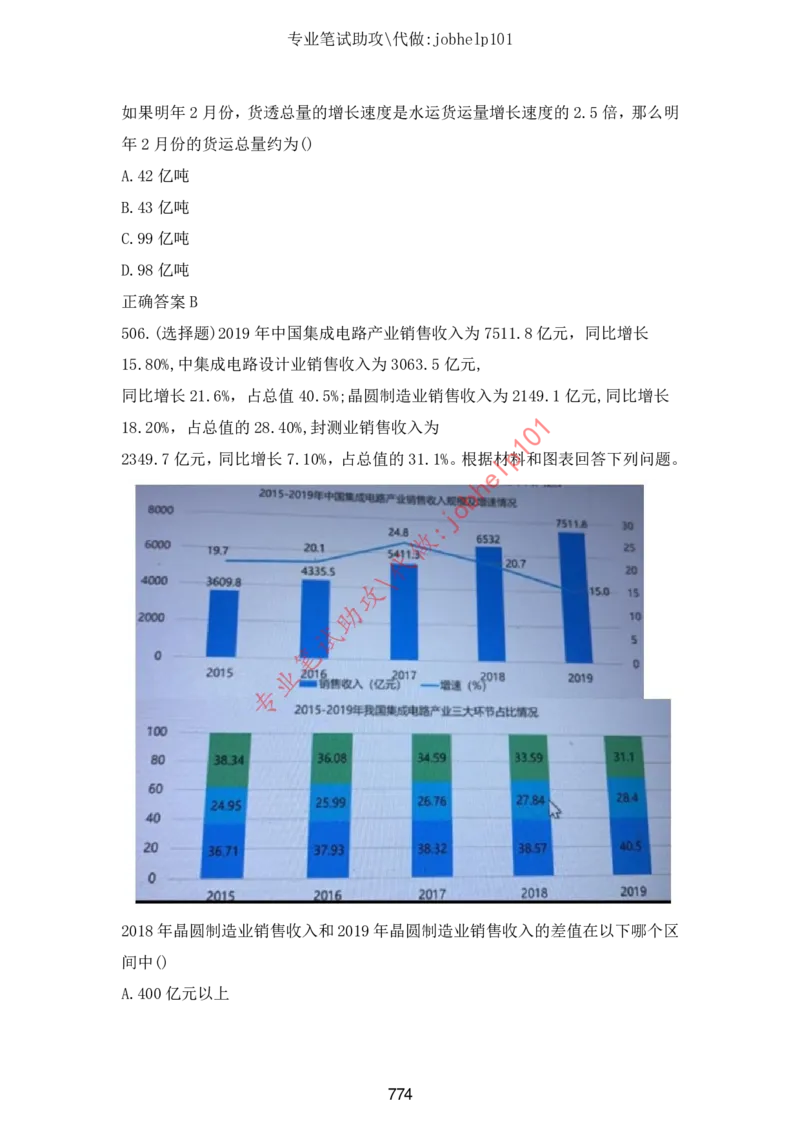 4.2时事政治时政题库及答案（2021.7-2022.6）_三桶油_中石化笔试_7-时政_时事热点2022