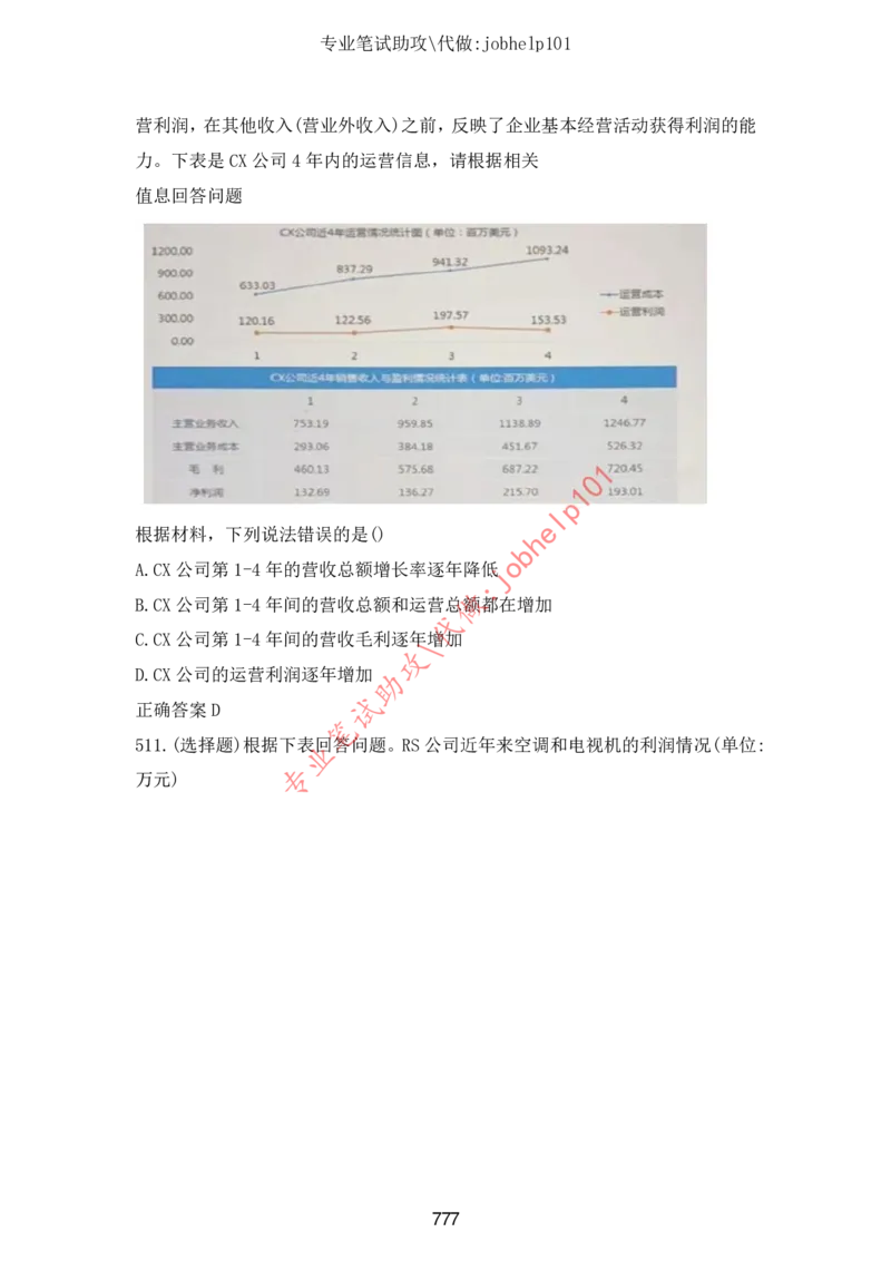 4.2时事政治时政题库及答案（2021.7-2022.6）_三桶油_中石化笔试_7-时政_时事热点2022