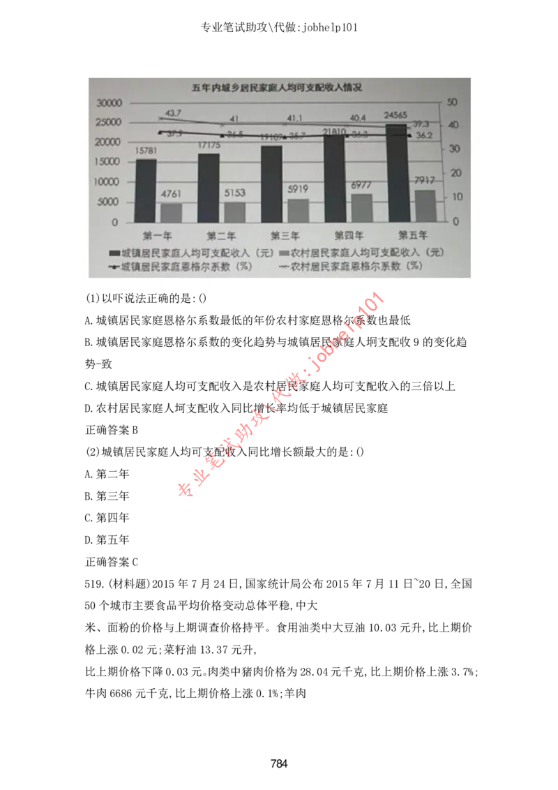 4.2时事政治时政题库及答案（2021.7-2022.6）_三桶油_中石化笔试_7-时政_时事热点2022