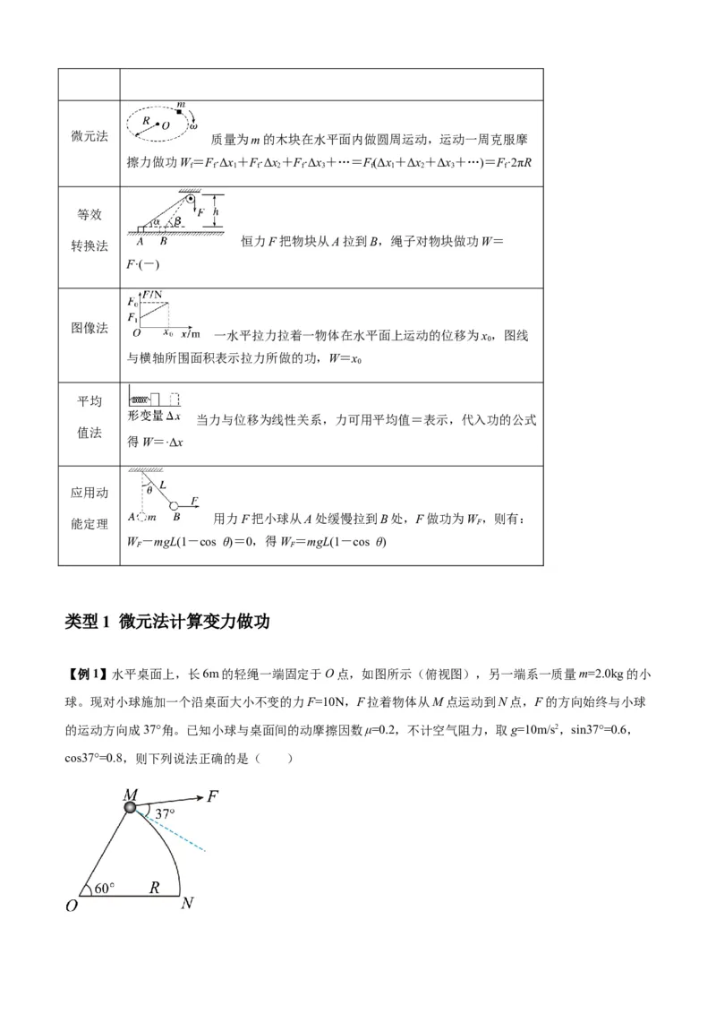 专题11功和功率及动能定理的理解与应用（解析版）_2025高中物理模型方法技巧高三复习专题练习讲义_新版高考物理模型与方法