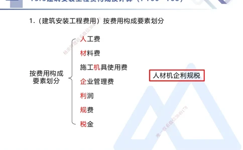 06.2025李理-核心考点速记-经济6_2026年一级建造师_2026年一建经济_2025年一建经济SVIP_02-基础精讲✿高端面授✿深度强化_29-经济《核心考点速记》李理HX_讲义