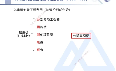 06.2025李理-核心考点速记-经济6_2026年一级建造师_2026年一建经济_2025年一建经济SVIP_02-基础精讲✿高端面授✿深度强化_29-经济《核心考点速记》李理HX_讲义