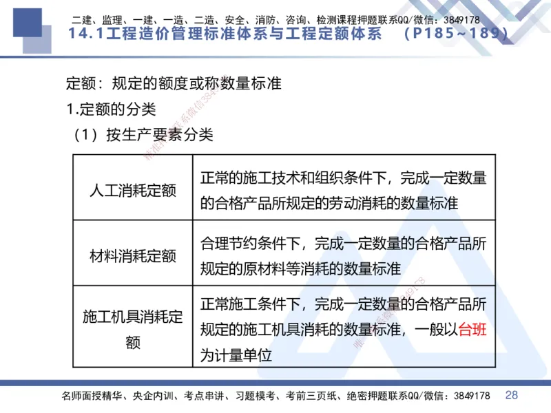 06.2025李理-核心考点速记-经济6_2026年一级建造师_2026年一建经济_2025年一建经济SVIP_02-基础精讲✿高端面授✿深度强化_29-经济《核心考点速记》李理HX_讲义