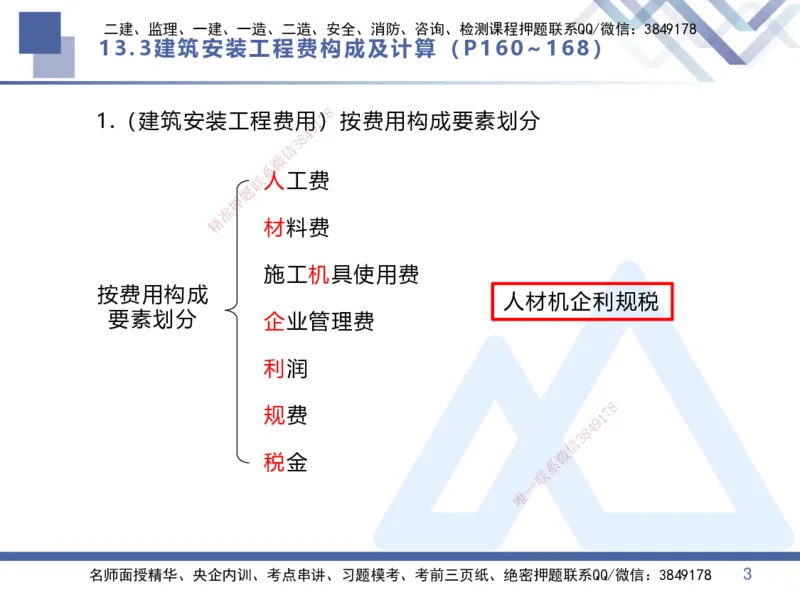 06.2025李理-核心考点速记-经济6_2026年一级建造师_2026年一建经济_2025年一建经济SVIP_02-基础精讲✿高端面授✿深度强化_29-经济《核心考点速记》李理HX_讲义