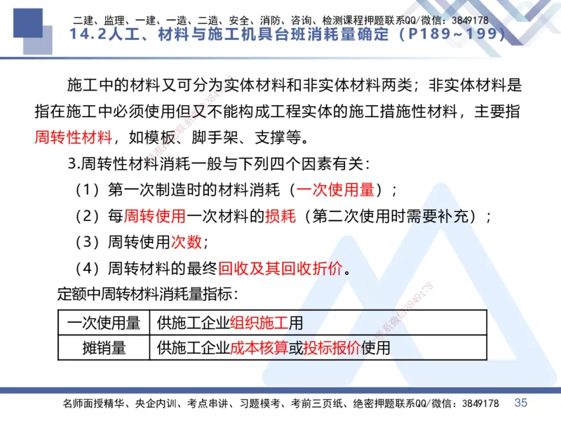 06.2025李理-核心考点速记-经济6_2026年一级建造师_2026年一建经济_2025年一建经济SVIP_02-基础精讲✿高端面授✿深度强化_29-经济《核心考点速记》李理HX_讲义