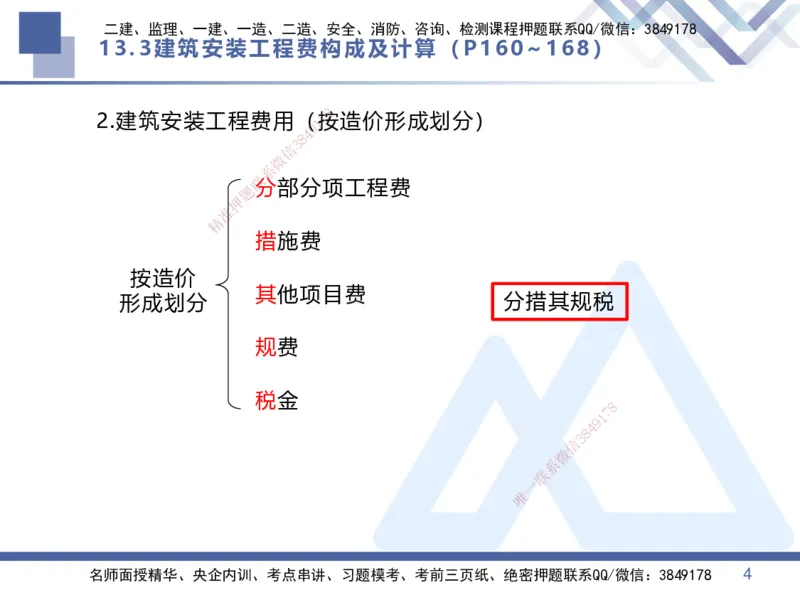 06.2025李理-核心考点速记-经济6_2026年一级建造师_2026年一建经济_2025年一建经济SVIP_02-基础精讲✿高端面授✿深度强化_29-经济《核心考点速记》李理HX_讲义