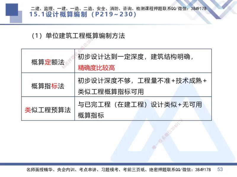 06.2025李理-核心考点速记-经济6_2026年一级建造师_2026年一建经济_2025年一建经济SVIP_02-基础精讲✿高端面授✿深度强化_29-经济《核心考点速记》李理HX_讲义