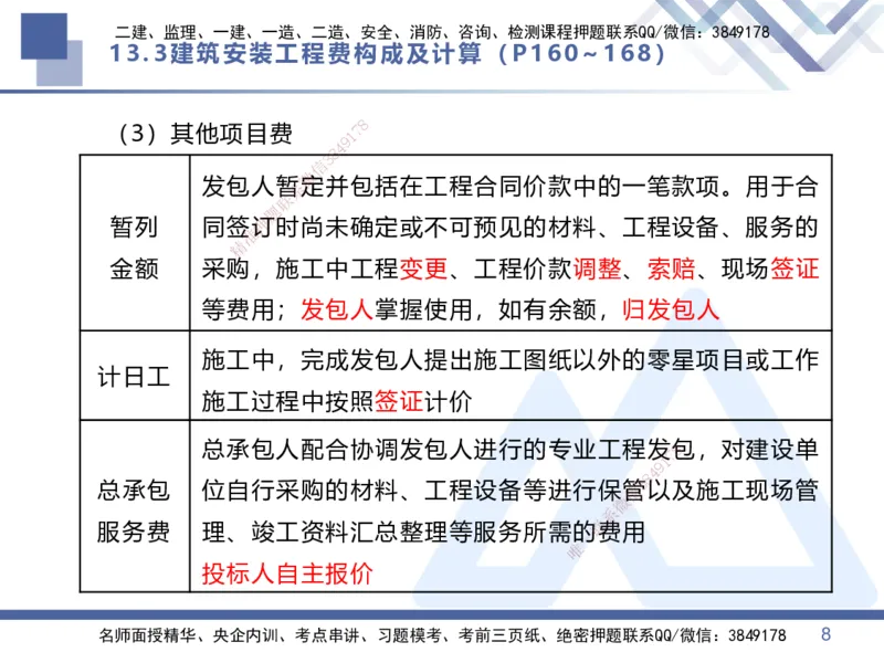 06.2025李理-核心考点速记-经济6_2026年一级建造师_2026年一建经济_2025年一建经济SVIP_02-基础精讲✿高端面授✿深度强化_29-经济《核心考点速记》李理HX_讲义