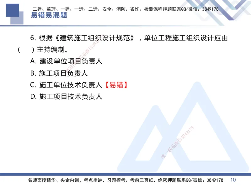 01.2025王晓丹-易错易混题讲解-管理_2026年一级建造师_2026年一建管理_2025年一建管理SVIP_04-冲刺串讲✿考点强化✿小灶集训_39-管理《易错易混讲解》黄雨诗HX_讲义