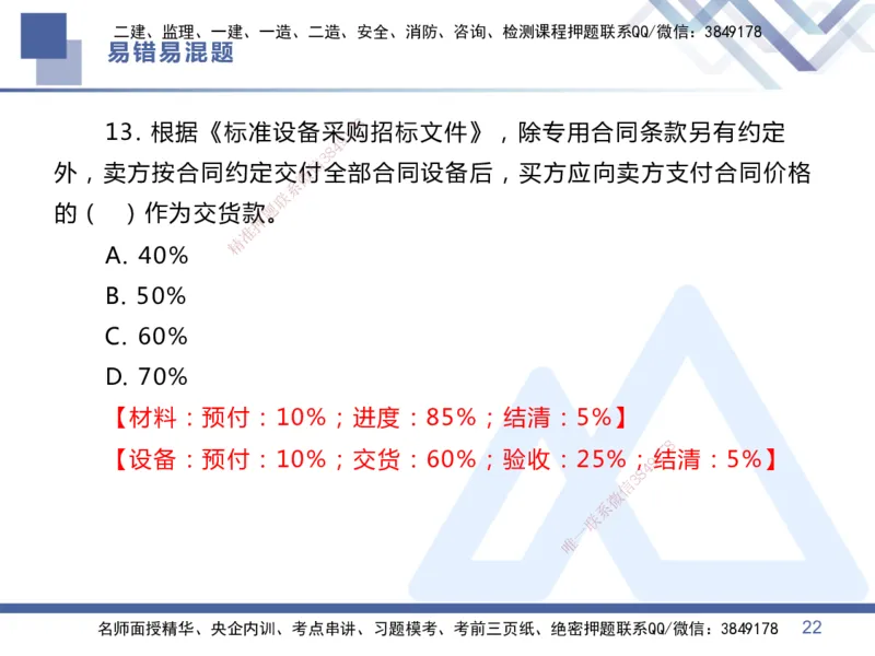 01.2025王晓丹-易错易混题讲解-管理_2026年一级建造师_2026年一建管理_2025年一建管理SVIP_04-冲刺串讲✿考点强化✿小灶集训_39-管理《易错易混讲解》黄雨诗HX_讲义
